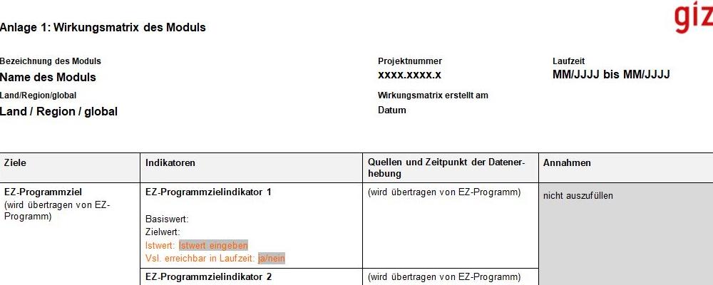 Quality Assurance of Project Application Documents